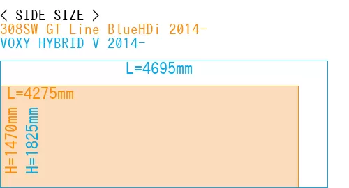 #308SW GT Line BlueHDi 2014- + VOXY HYBRID V 2014-